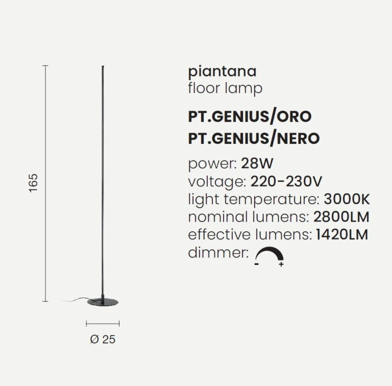 Genius, PT.GENIUS/NERO