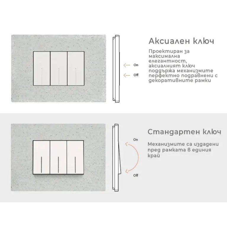 Лицев панел със символ звънец 2мод. камък, light now, bticino, YG4915DM2