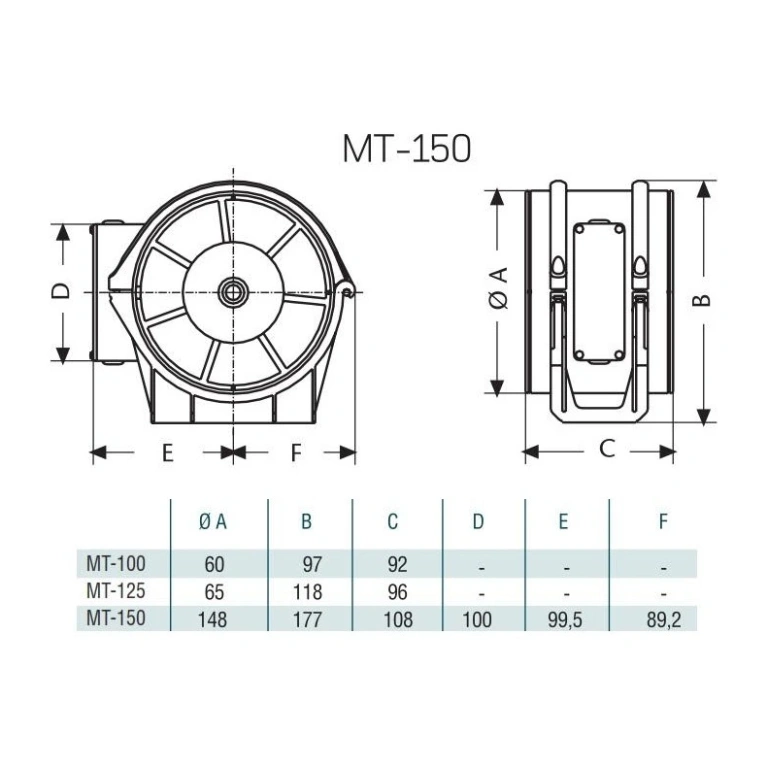 Канален вентилатор за въздуховод, бял, cata, mt, ф125, 190 m3/h, 20w, mt125