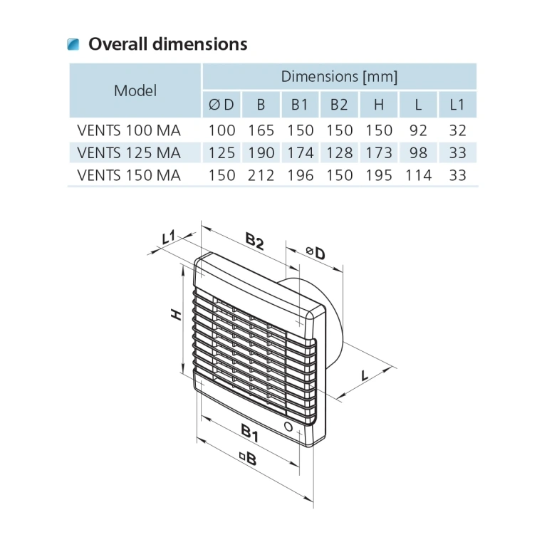 Вентилатор за баня с въже и жалузи, бял, vents, ф100, 98m3/h, 18w, 100 mav