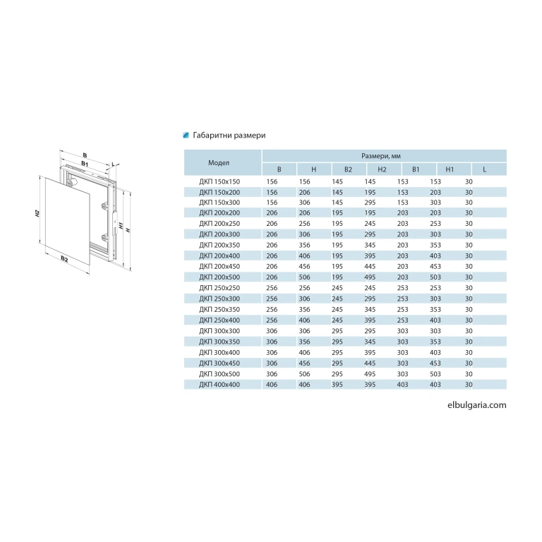 Металeн ревизионен отвор, за плочки, dkp, vents, dkp250x250