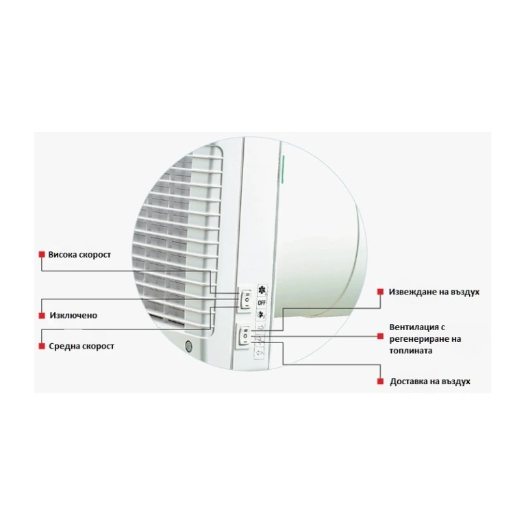 Рекуператор, стенен реверсивен вентилатор, vents twin fresh, comfo ra-1-85 v.3